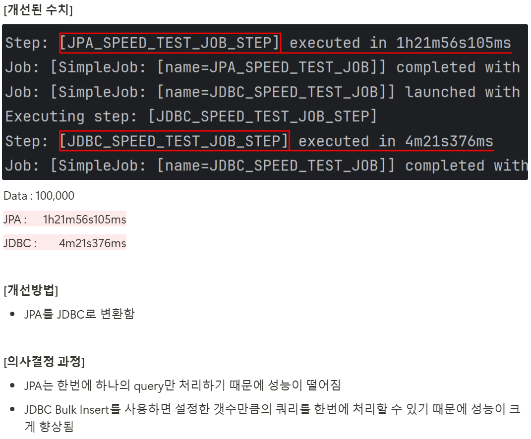 Spring Batch JPA -> JDBC